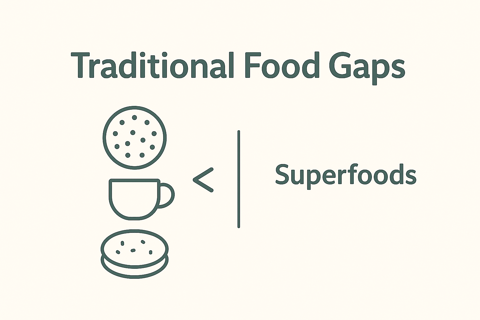 Superfood